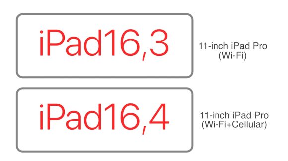 New iPad Pro 9to5mac_1
