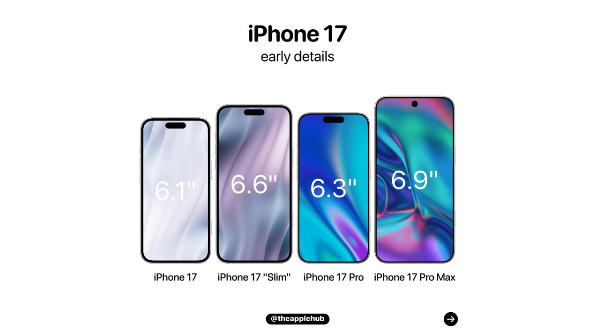 Learn about the specifications of iPhone17 Pro!  ?  Rumor has it that the Xperia 1 VI will be equipped with LYTIA – iPhone Mania