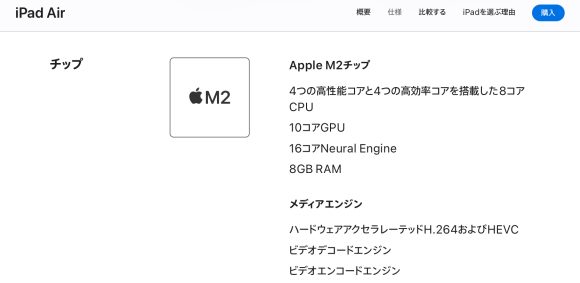 iPad Air M2 10コアGPU