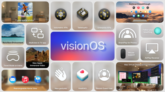 WWDC24 visionOS 2 Apple Vision Pro