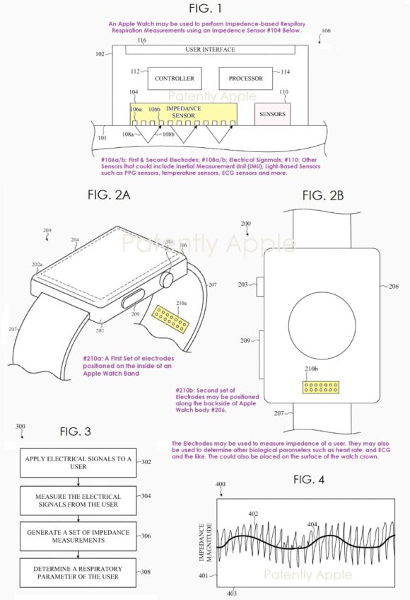Apple Watch 呼吸数センサー特許