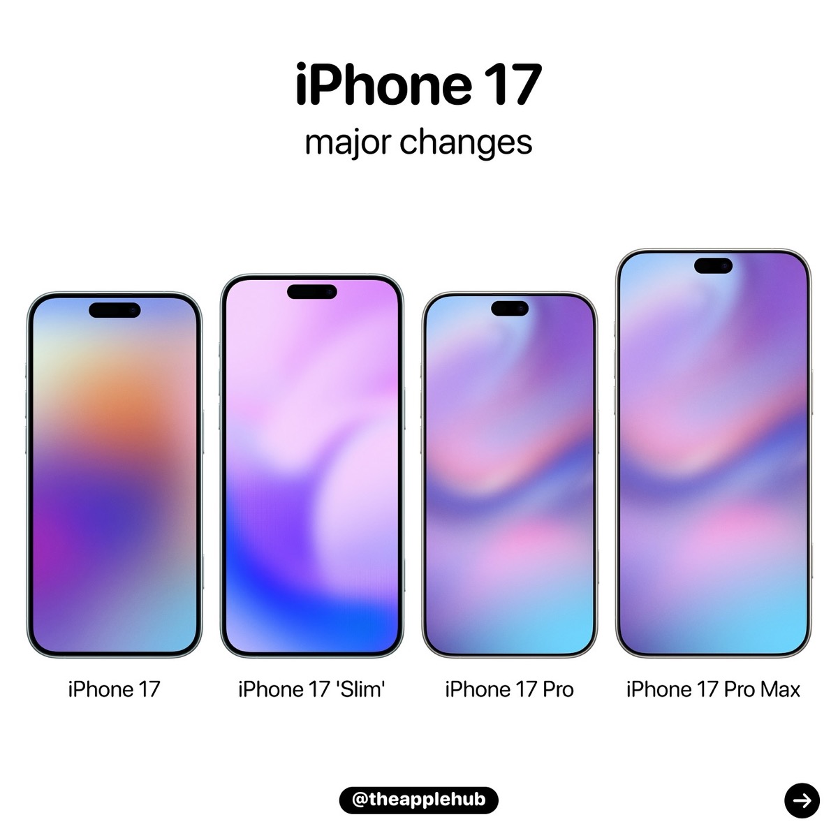 iPhone17のフロントカメラが2,400万画素に〜120Hzディスプレイと大進化