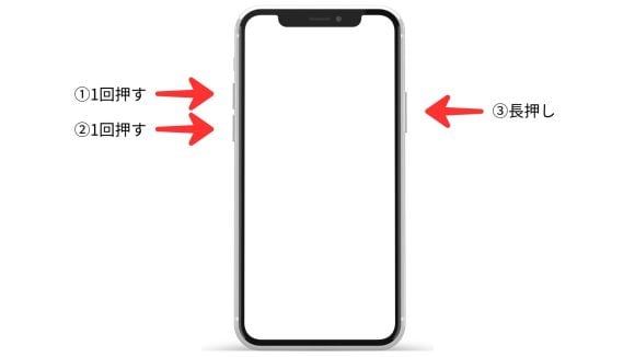 iPhoneを強制再起動する方法3