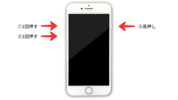 iPhoneを強制再起動する方法4