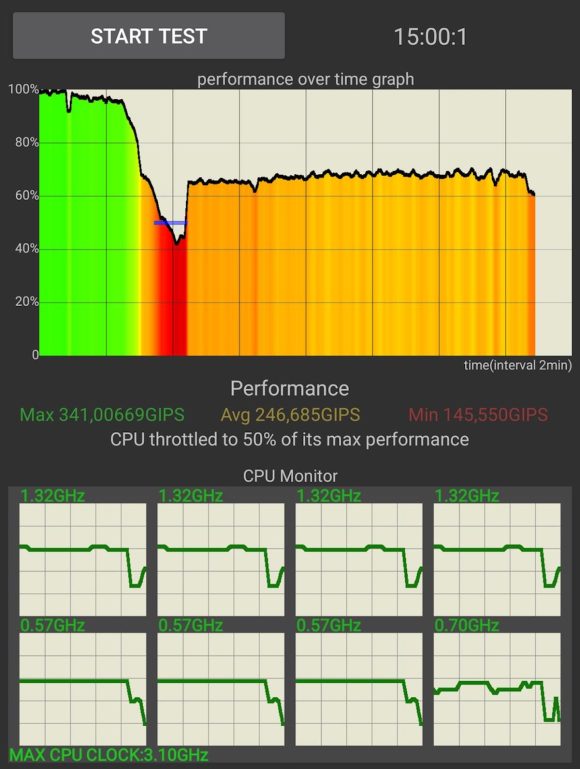 Pixel-9-Pro-XL-performance-1