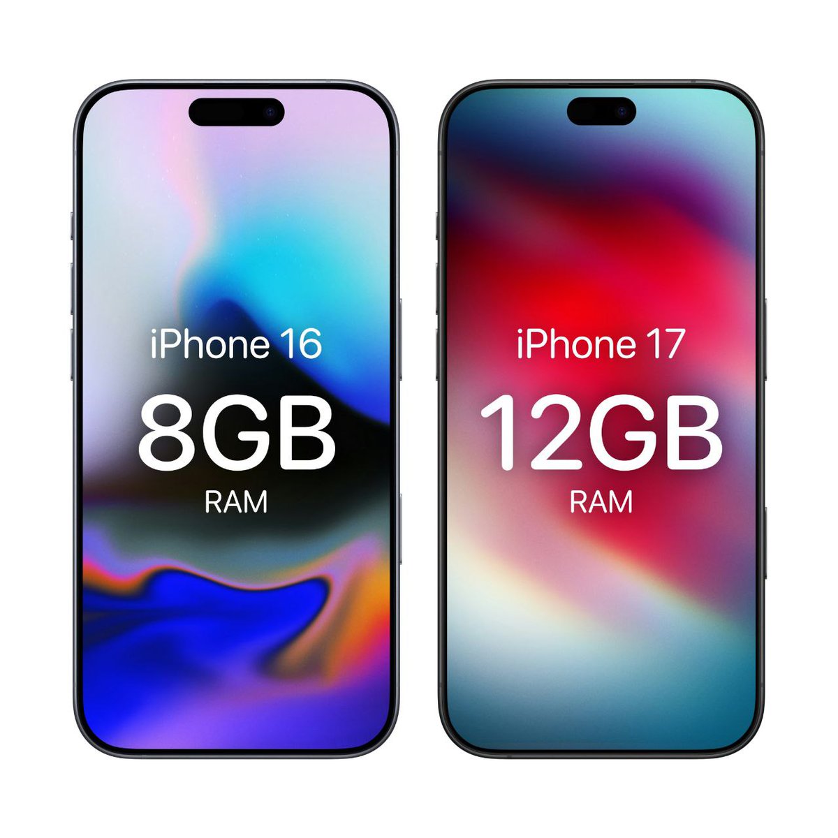 iPhone17 Pro Maxのみ12GB RAM搭載〜SE4は8GBでAI対応？