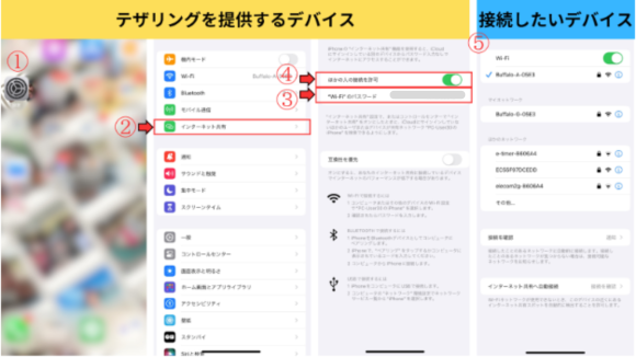 iPhoneのテザリング3