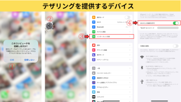 iPhoneのテザリング5