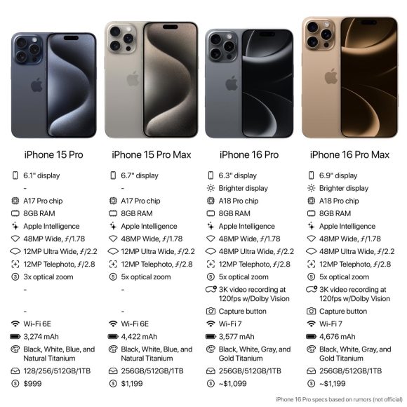 iPhone16 lineup AH_1200