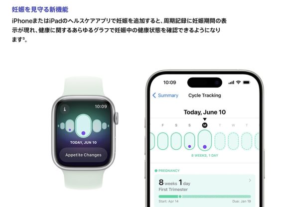 watchOS11 プレビュー