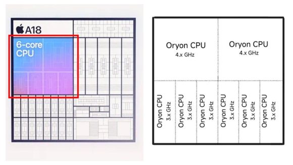 A18 Snapdragon 8 gen 4