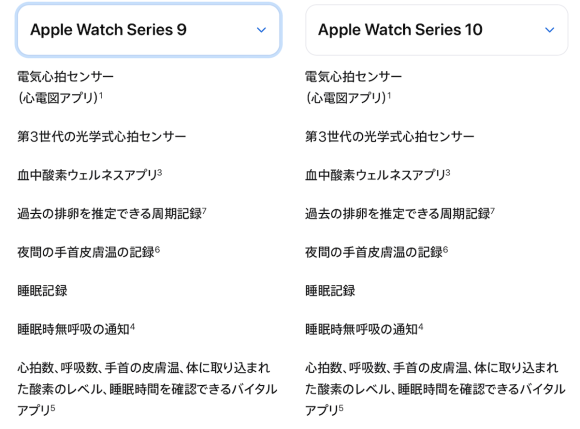 Apple Watch Series 10 HR_7