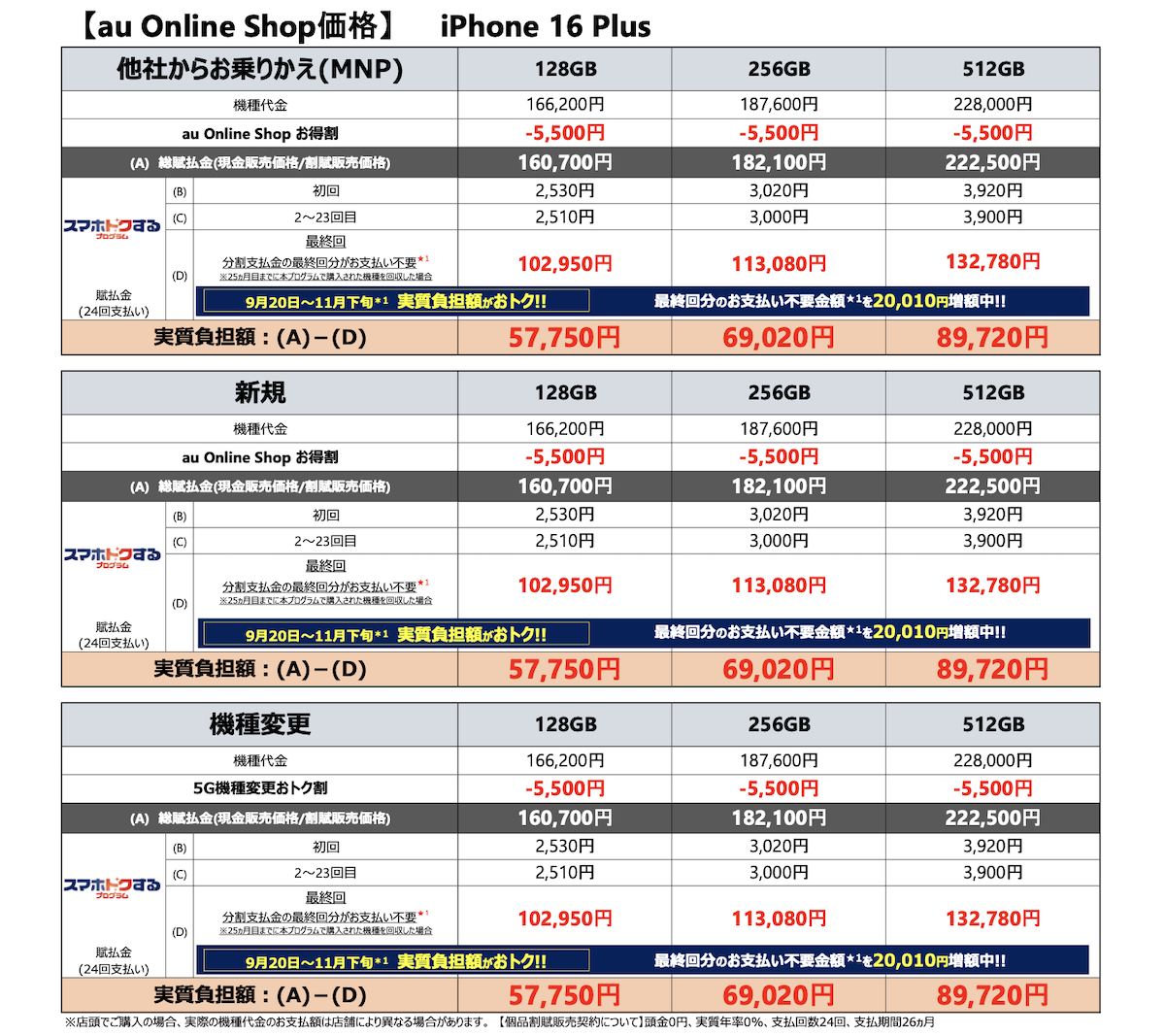 au_iPhone16 Plus