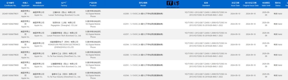 iPhone16 3C charging_1