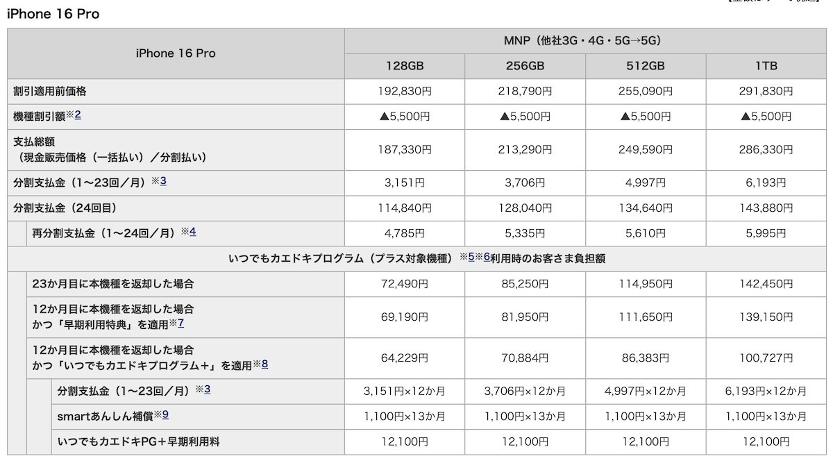 NTT docomo iPhone16_1