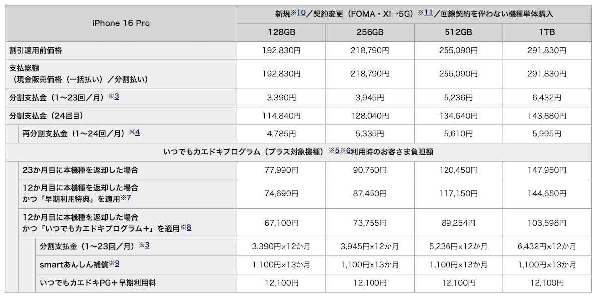 NTT docomo iPhone16_2