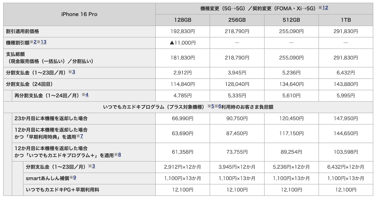 NTT docomo iPhone16_3