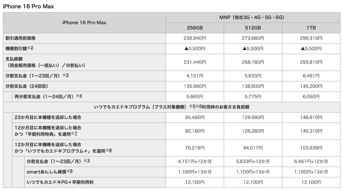 NTT docomo iPhone16_4