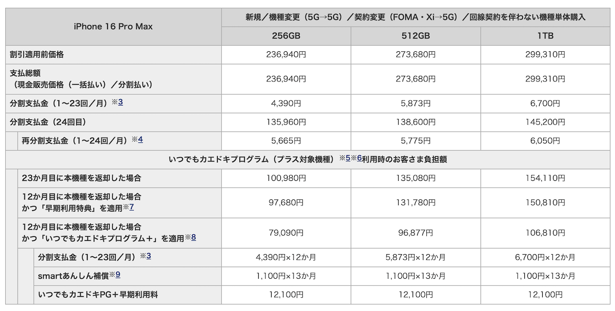 NTT docomo iPhone16_5