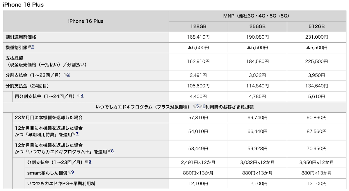 NTT docomo iPhone16_8