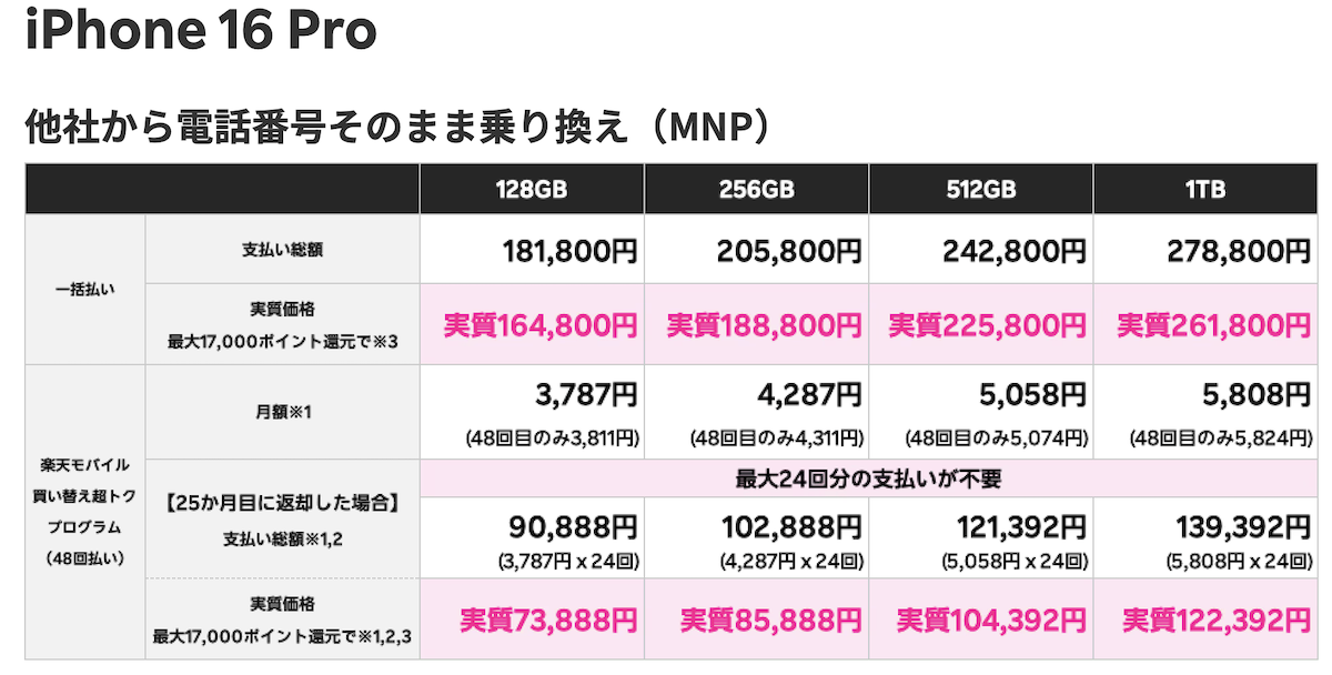 Rakuten iPhone16_4