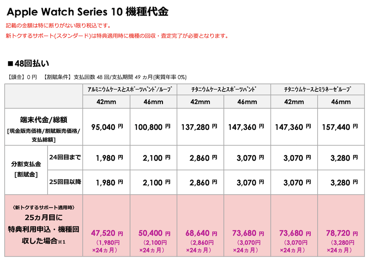 softbank apple watch 2024_1