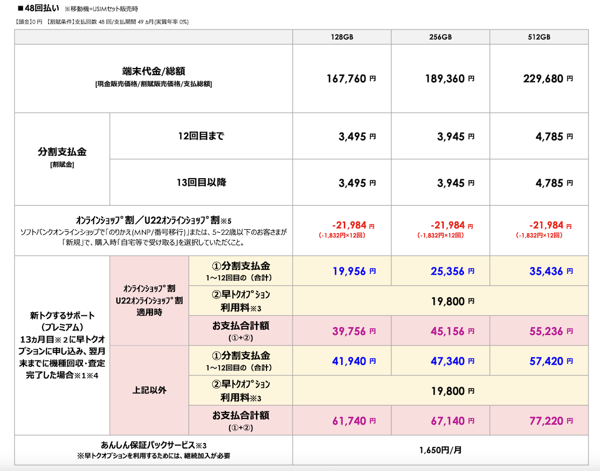 softbank iphone16_1