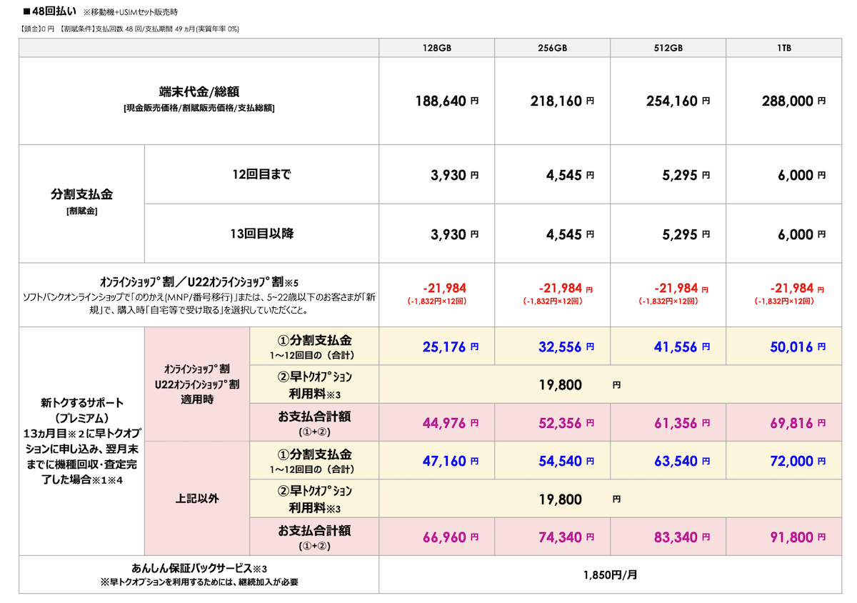 softbank iphone16_2