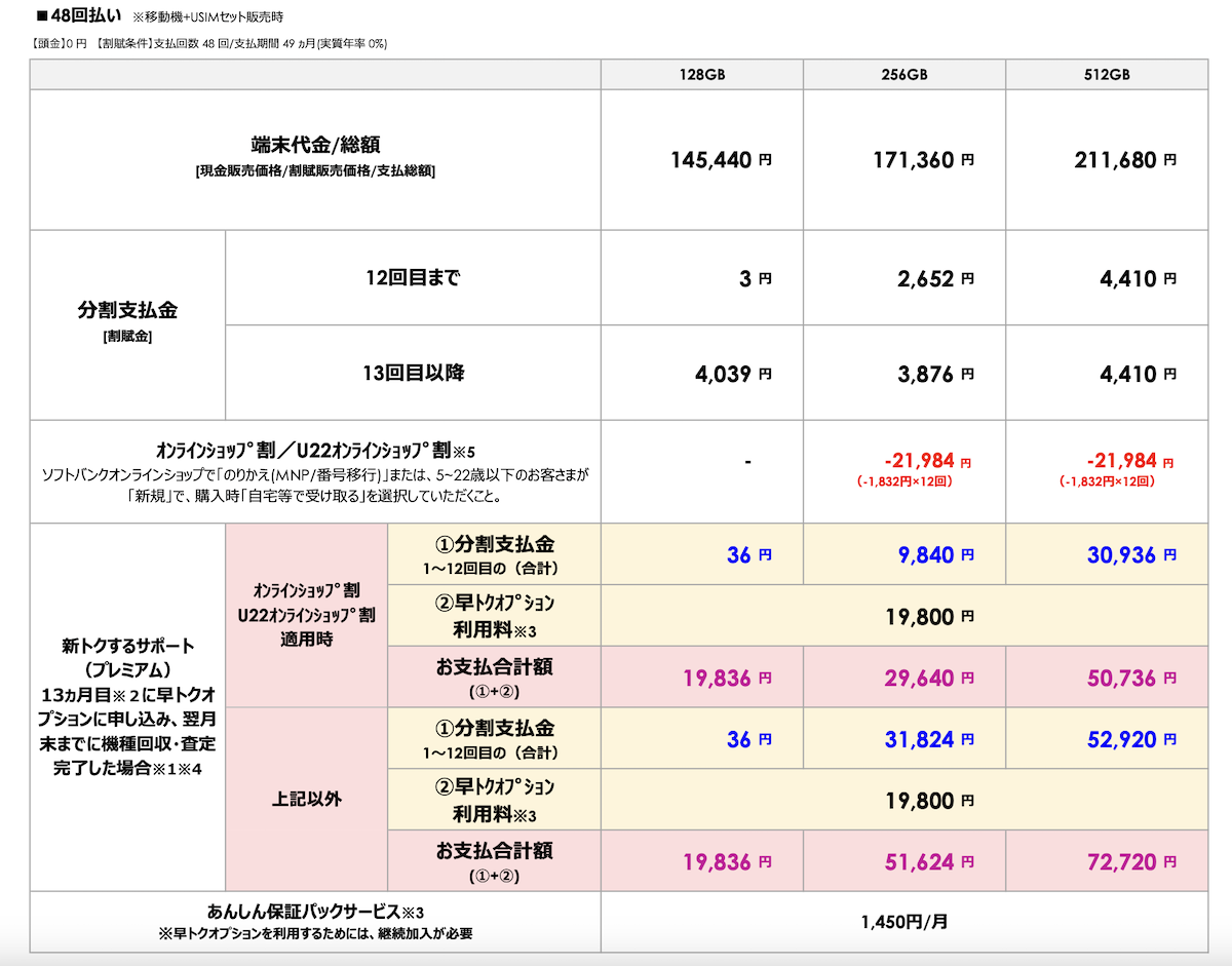 softbank iphone16_4