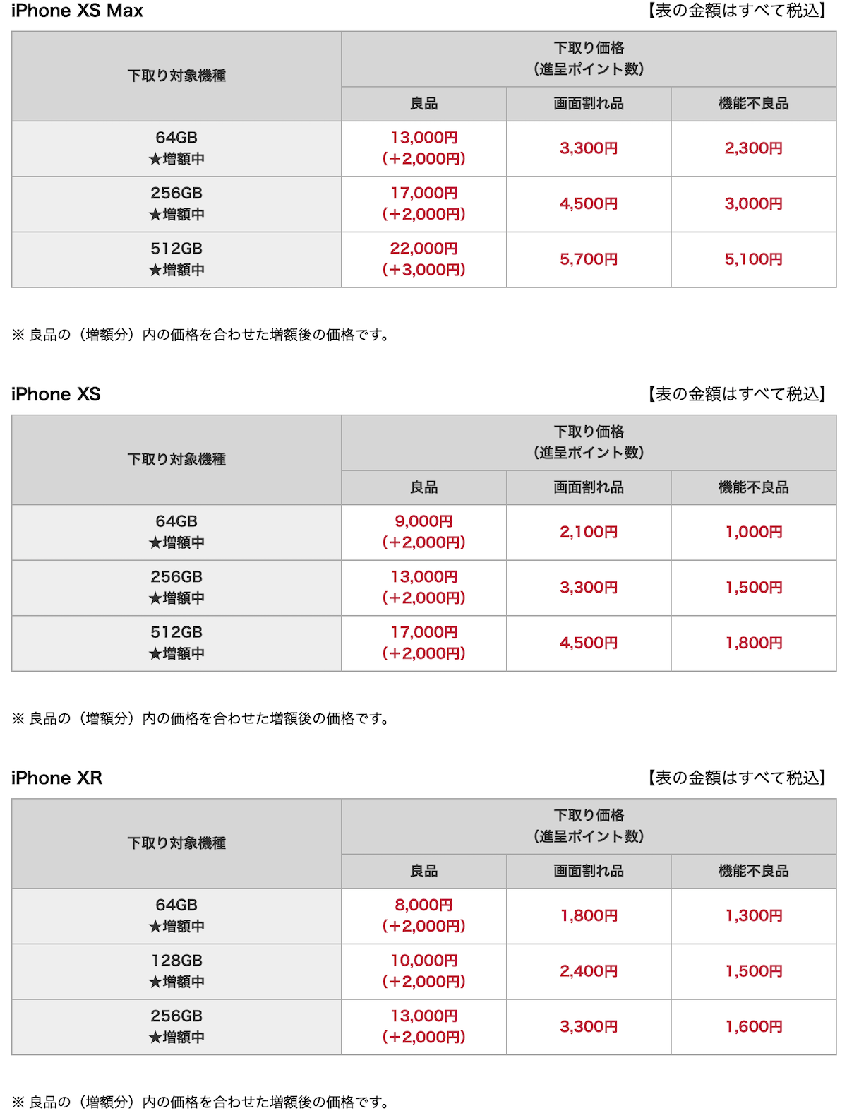 docomo oc trade in 202409_10