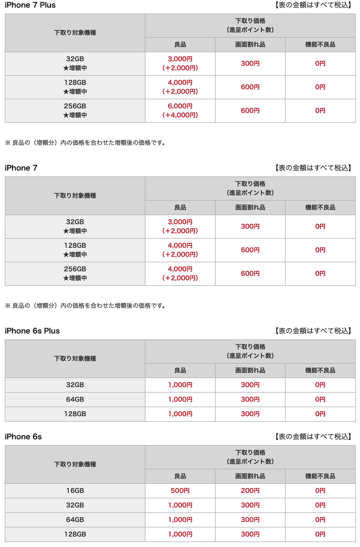 docomo oc trade in 202409_12