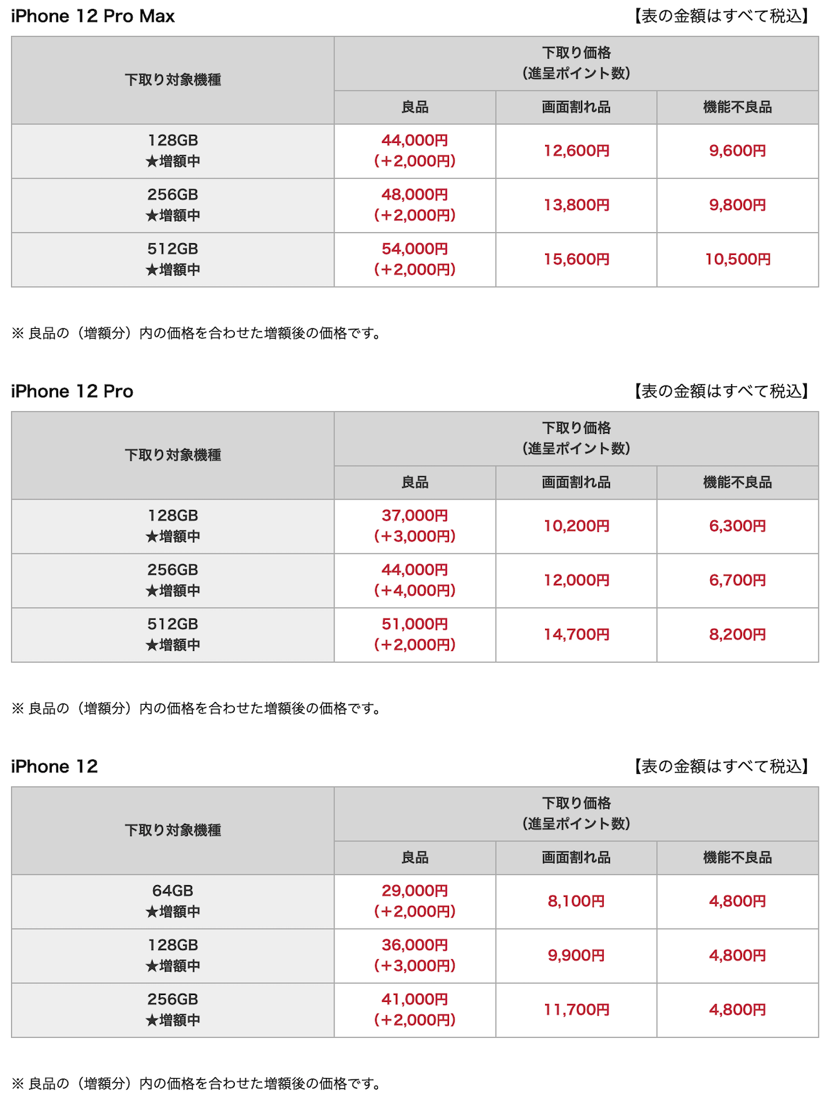 docomo oc trade in 202409_6