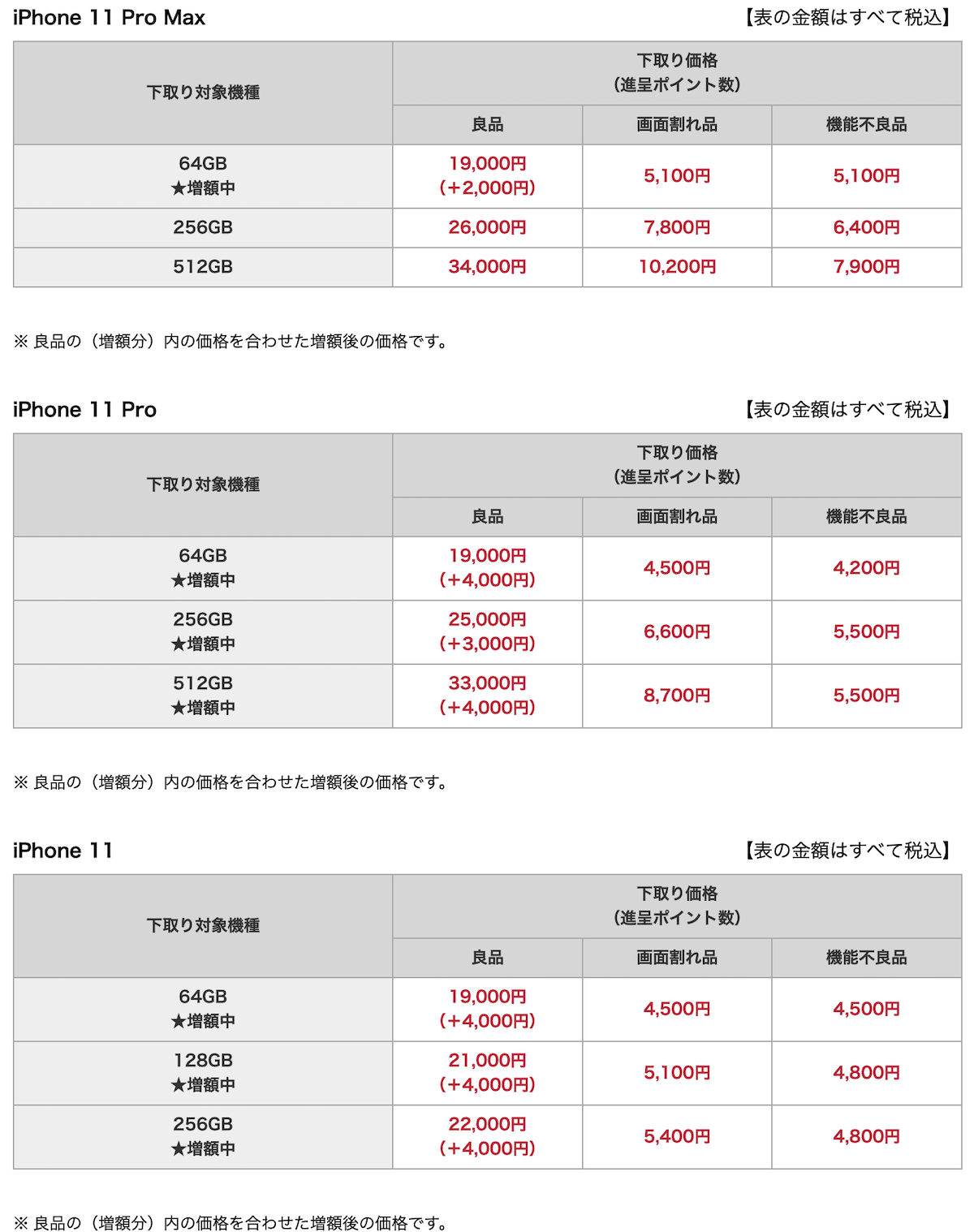 docomo oc trade in 202409_8