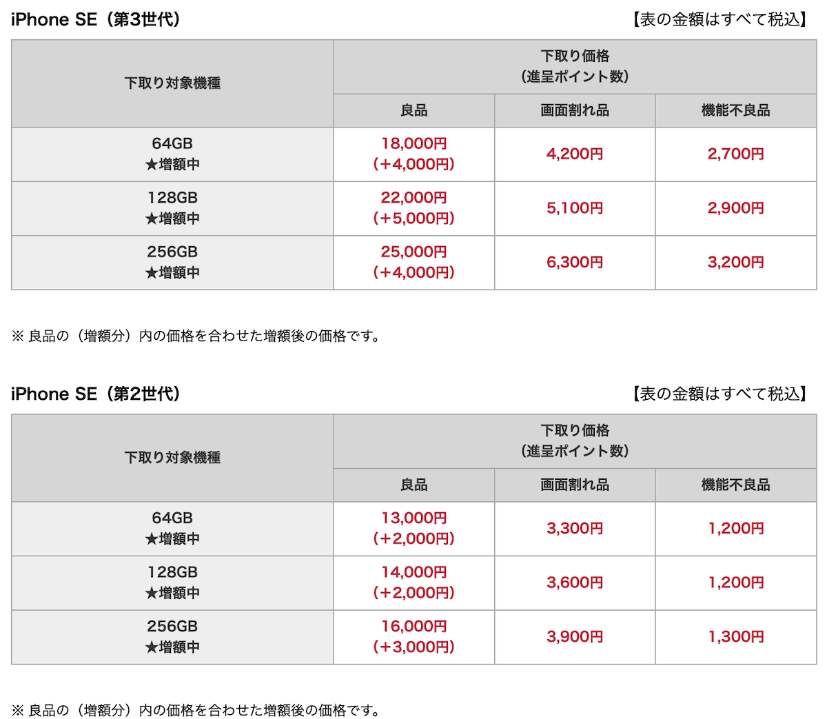 docomo oc trade in 202409_9