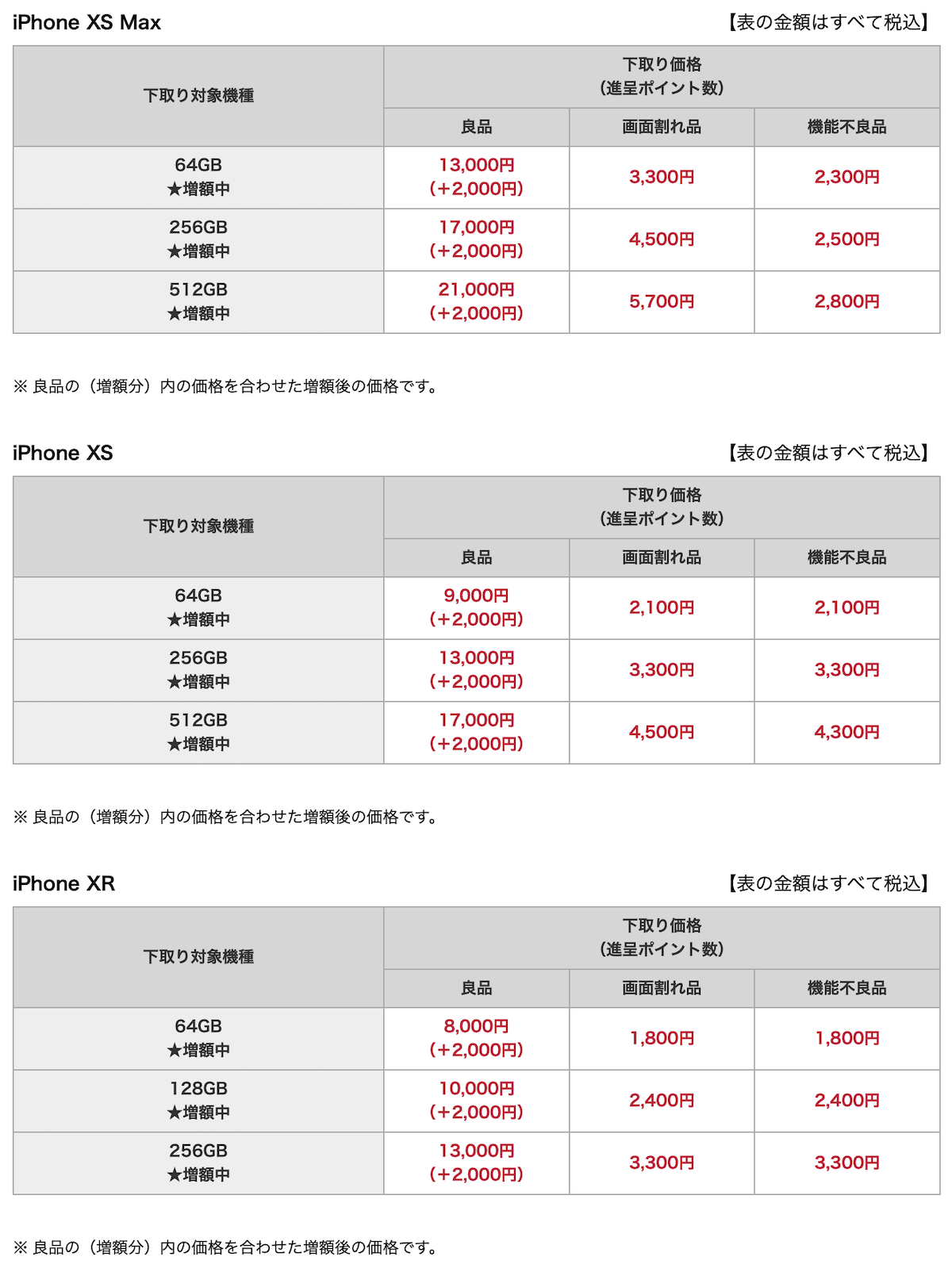 docomo trade in 202409_10