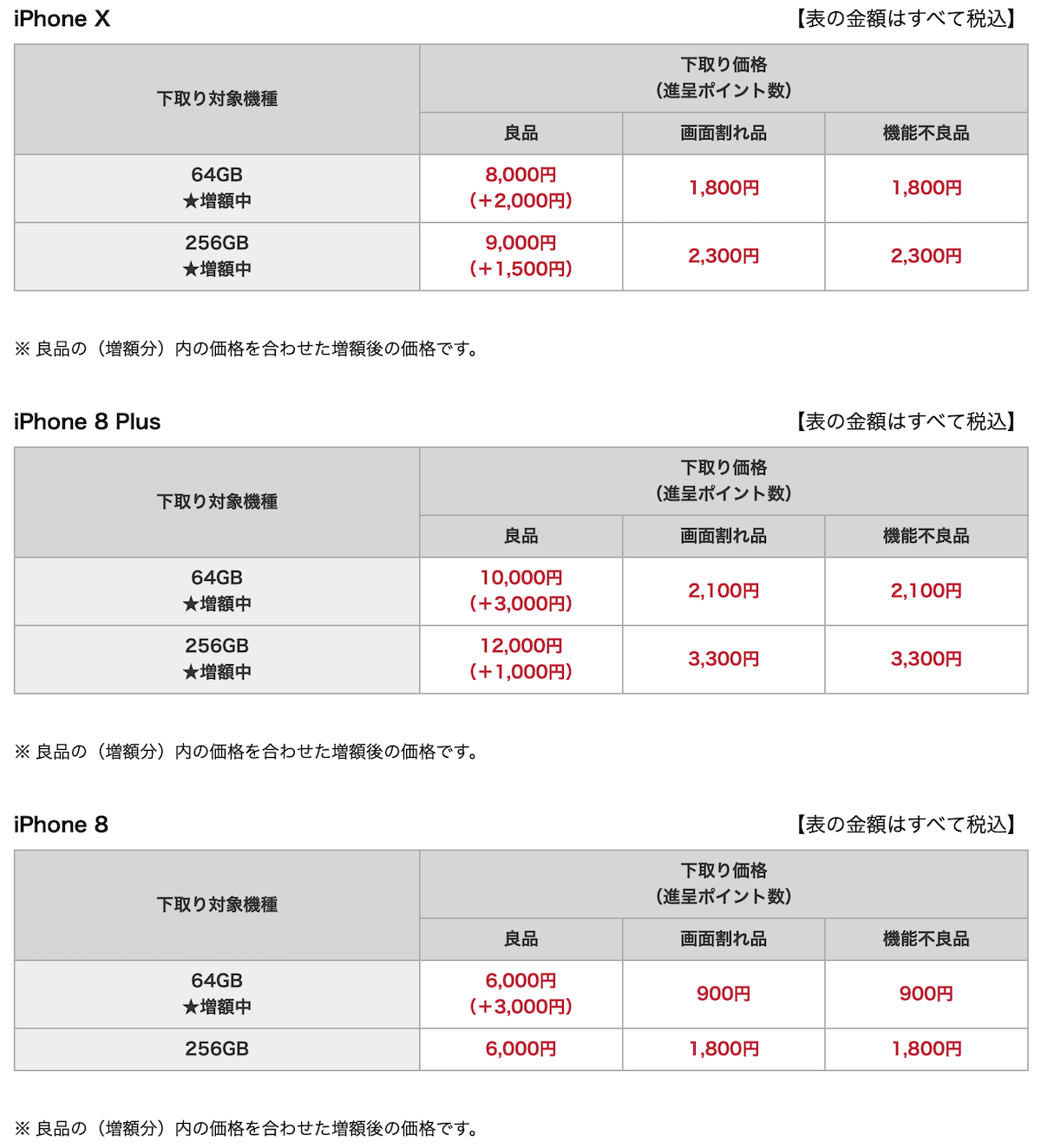 docomo trade in 202409_11