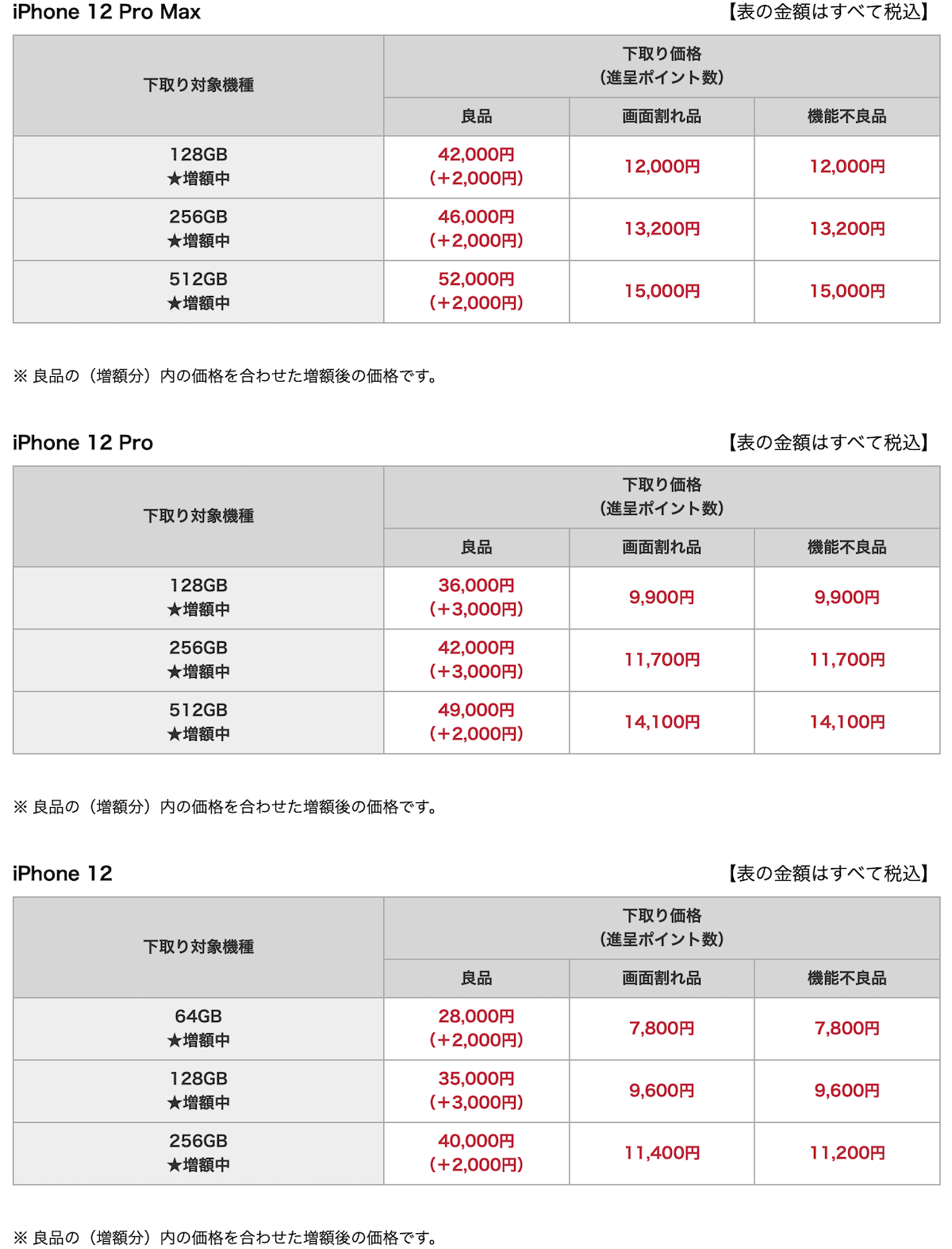 docomo trade in 202409_6