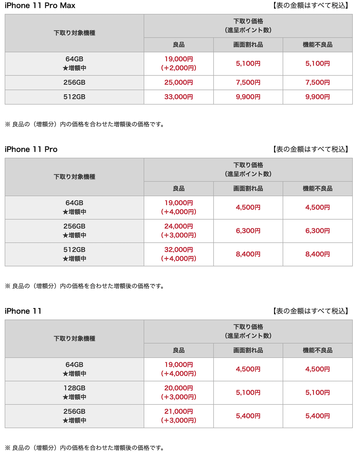 docomo trade in 202409_8