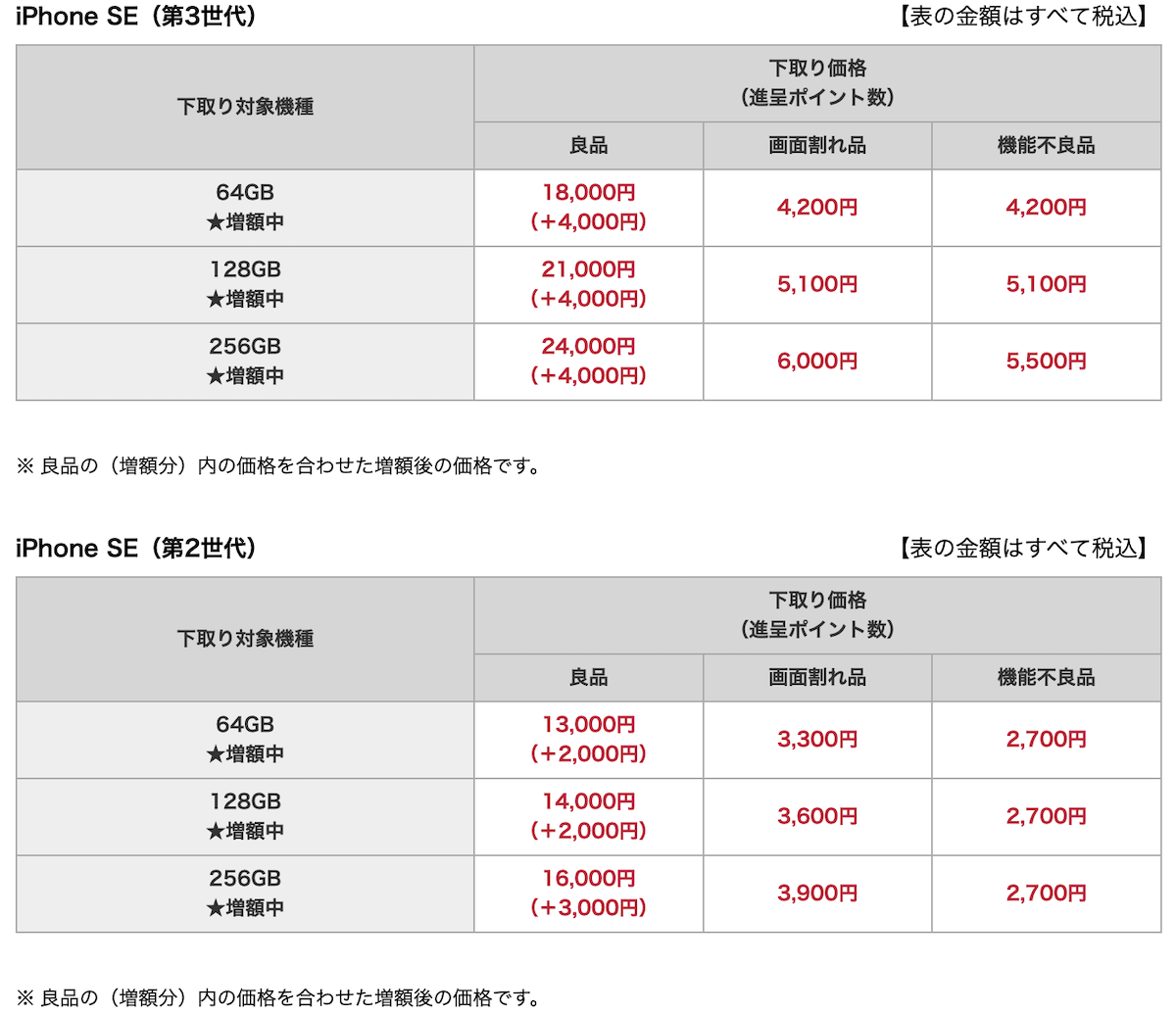 docomo trade in 202409_9