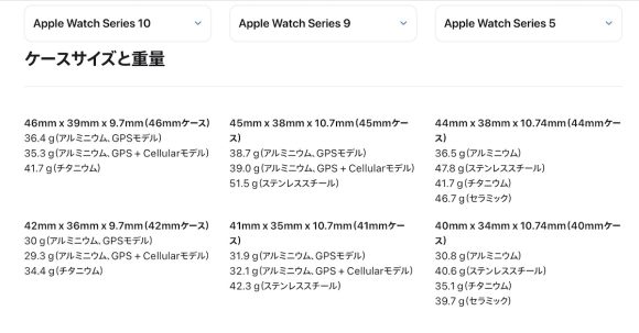 Apple Watch Series 10 ジェットブラック レビュー hato/iPhone Mania