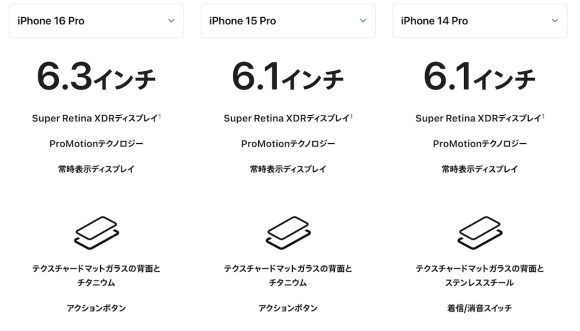 iPhone16 Pro レビュー hato/iPhone Mania