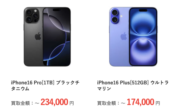 iPhone16/16 Proシリーズの買取/落札価格〜未使用品および中古品の相場は