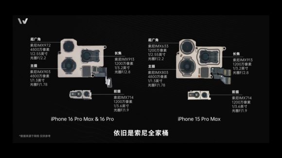 iPhone16 Pro/Pro Maxの部品が解説〜イメージセンサーは全てソニー製