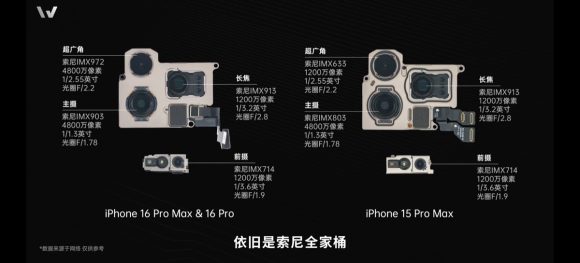 iPhone16 Pro Parts_4