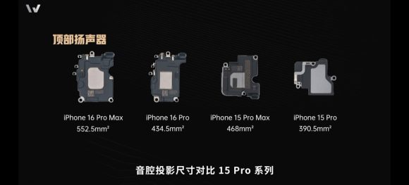 iPhone16 Pro Parts_8