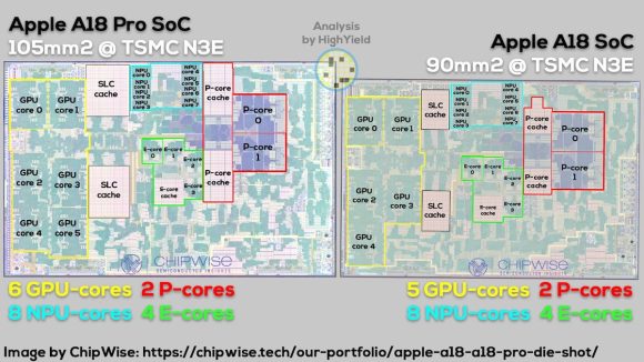 A18とA18 Proのダイ写真を比較〜ダイ面積や配置が異なる別チップであるのを確認