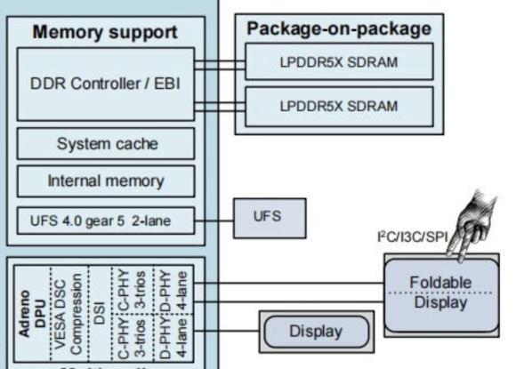 Snapdragon 8 Gen 4_1