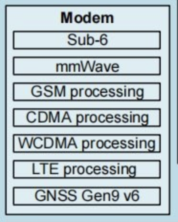 Snapdragon 8 Gen 4_3