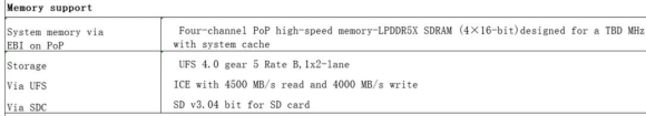 Snapdragon 8 Gen 4_5