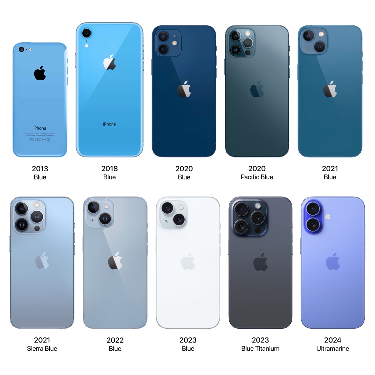 iPhone Blue model_1200